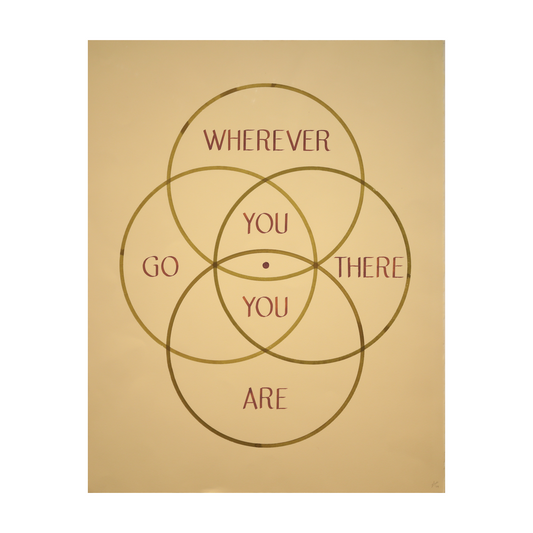 Wherever You Go There You Are PRINT